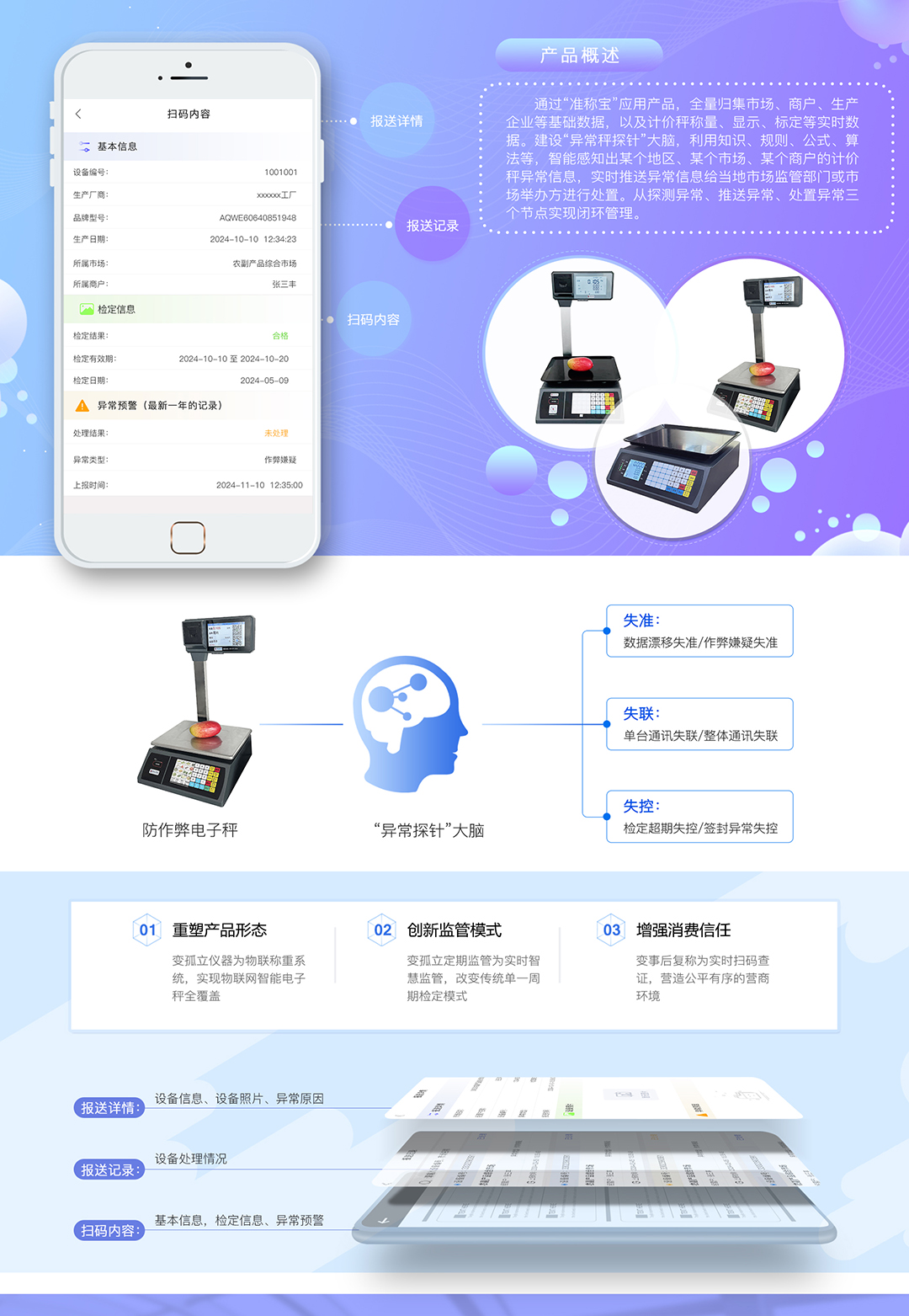 防作弊2-准秤宝.jpg